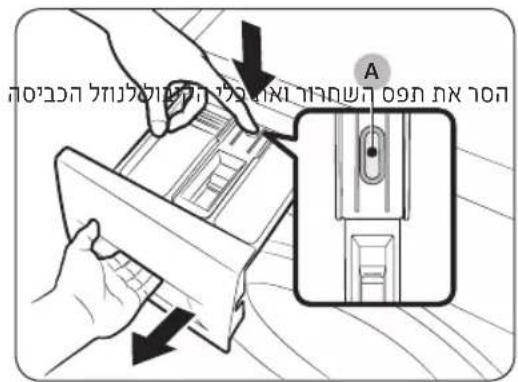 הכלה A