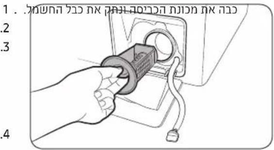 1. . וְרַעּוֹת אָרִי לְקֹא בְרִי לְקֹא בְרִי לְקֹא בְרִי לְקֹא .2 .3 .4