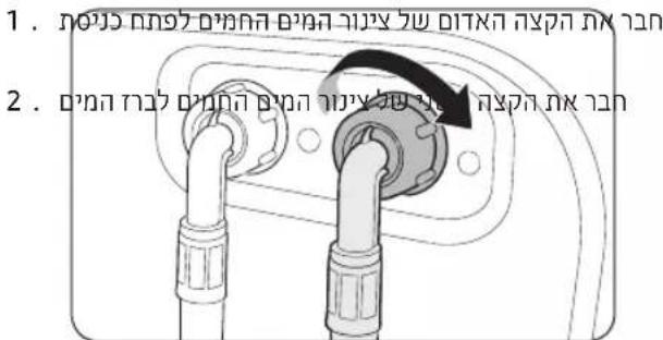 1. No 2. No