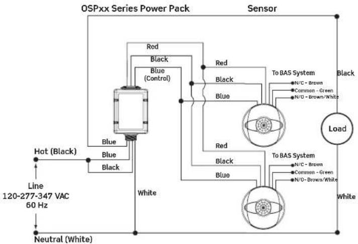 Leviton OSC10-RMW - FEATURES - 9