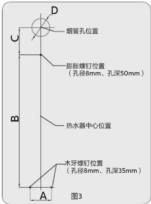 D 烟管孔位置 C 膨胀螺钉位置 (孔径8mm、孔深50mm) B 热水器中心位置 A 木牙螺钉位置 (孔径8mm、孔深35mm) 图3