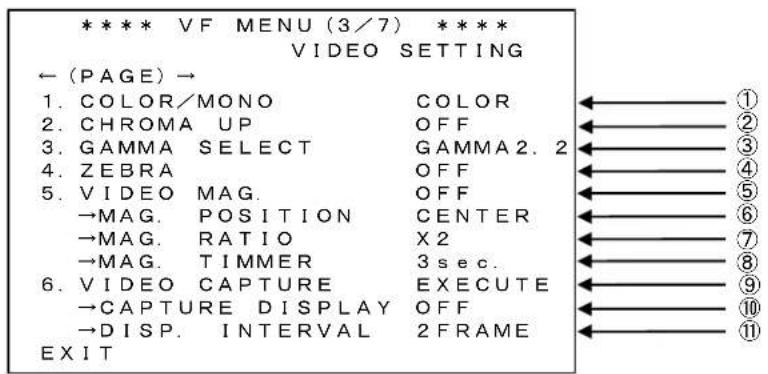 **** VF MENU (3/7) ***** VIDEO SETTING ← (PAGE) → 1. COLOR/MONO COLOR 2. CHROMA UP OFF 3. GAMMA SELECT GAMMA2. 2 4. ZEBRA OFF 5. VIDEO MAG. OFF →MAG. POSITION CENTER →MAG. RATIO X2 →MAG. TIMMER 3 sec. 6. VIDEO CAPTURE EXECUTE →CAPTURE DISPLAY OFF →DISP. INTERVAL 2 FRAME EXIT