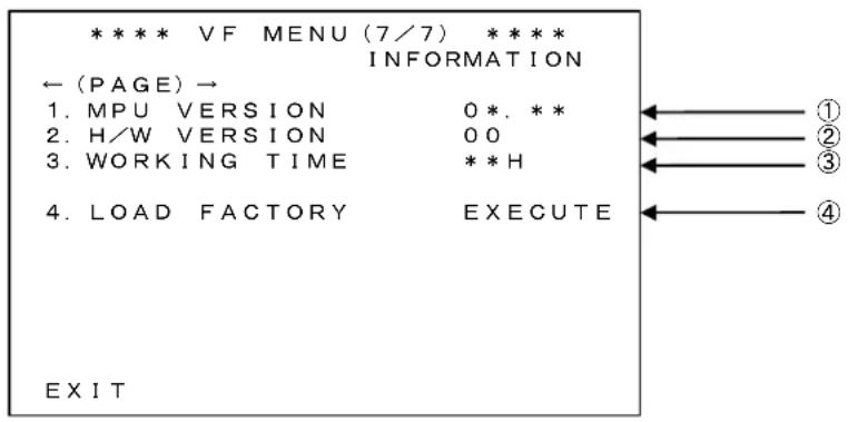 **** VF MENU (7/7) **** INFORMATION ← (PAGE) → 1. MPU VERSION 0 *. ** 2. H/W VERSION 0 0 3. WORKING TIME **H 4. LOAD FACTORY EXECUTE EXIT