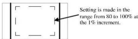 Setting is made in the range from 80 to 100% at the 1% increment.