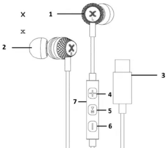 Xmusic CEP100 - OPIS PRODUKTU - 1