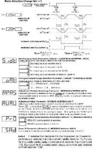 Emko EPM-3790N - BUTTON DEFINITIONS - 7