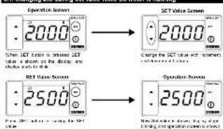 Emko EPM-3790N - BUTTON DEFINITIONS - 6