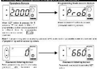 Emko EPM-3790N - BUTTON DEFINITIONS - 8