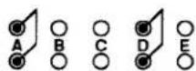 Daytronic 10AAO-8 - PROGRAMMING OF 10CAI-8 OUTPUTS - 3