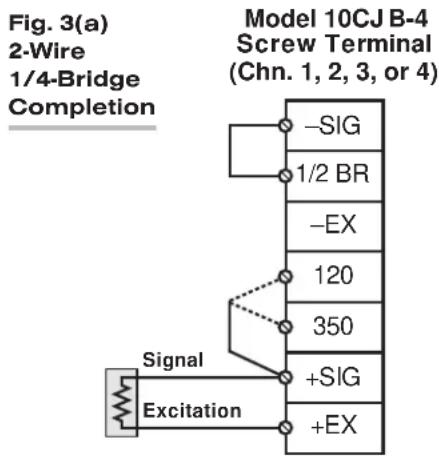 Daytronic 10K2D - 2.b 1/4-, 1/2-, OR FULL-BRIDGE GAGE CONNECTIONS USING THE MODEL 10CJB-4 - 1