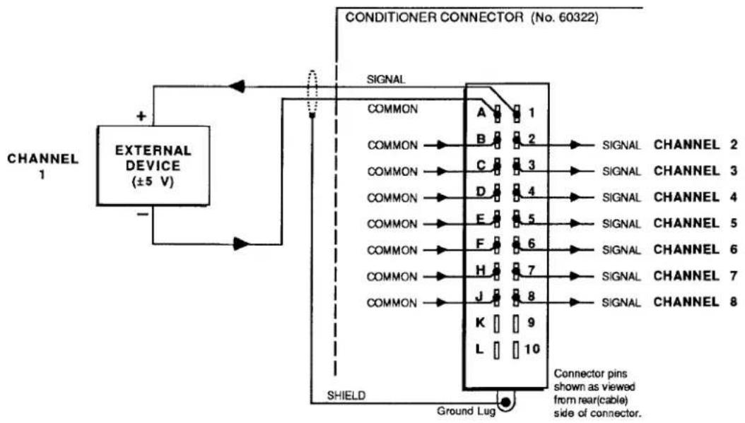 Daytronic 10K2D - MODEL 10AAO-8 CONNECTIONS - 1