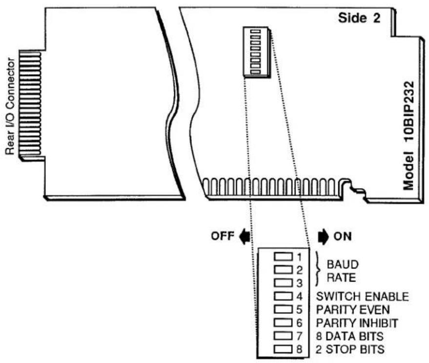 Side 2 Rear I/O Connector Model 10BIP232 OFF ON 1 2 3 4 5 6 7 8 BAUD RATE SWITCH ENABLE PARITY EVEN PARITY INHIBIT 8 DATA BITS 2 STOP BITS