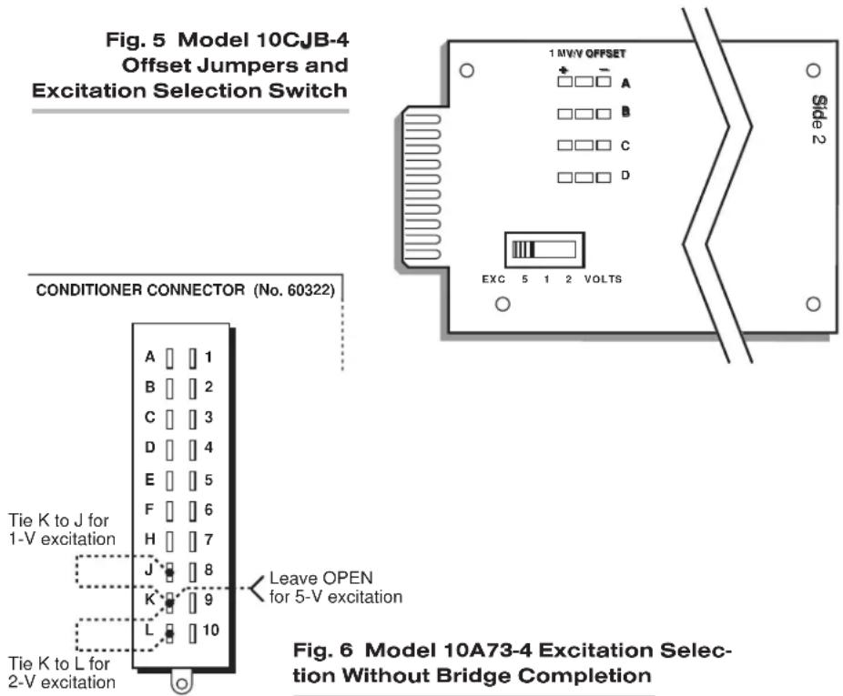 Fig. 5 Model 10CJB-4 Offset Jumpers and Excitation Selection Switch CONDITIONER CONNECTOR (No. 60322) Tie K to J for 1-V excitation Leave OPEN for 5-V excitation Tie K to L for 2-V excitation Fig. 6 Model 10A73-4 Excitation Selection Without Bridge Completion
