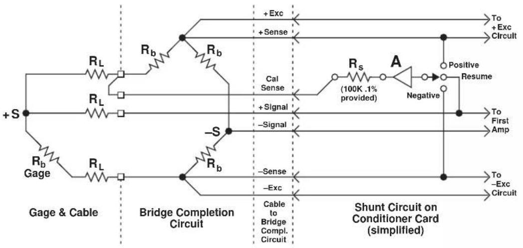 Daytronic 10K2D - 4.a PREVENTING THE EFFECTS OF LEAD-WIRE RESISTANCE - 1