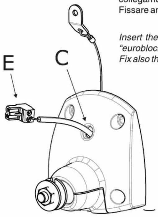 E C Insert the "euroblock Fix also th