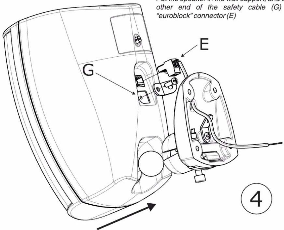 other end of the safety cable (G) "euroblock" connector (E) G E ④