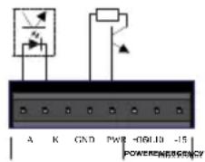 A K GND PW2 -0BJL0 -15 POWERungsrechte