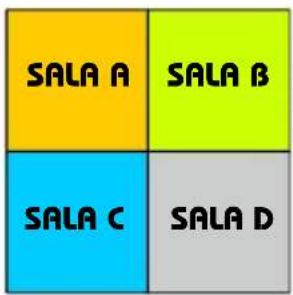 SALA A SALA B SALA C SALA D