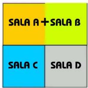 SALA A + SALA B SALA C SALA D