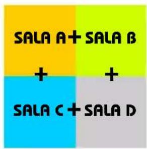 SALA A + SALA B + + SALA C + SALA D