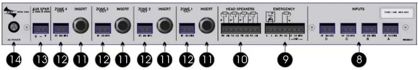 AUX SPKR 2 min 8 ohm ZONE 4 OUT INSERT ZONE 3 OUT INSERT ZONE 2 OUT INSERT ZONE 1 OUT INSERT HEAD SPEAKERS E MΩ 100 Ω 100 Ω 100 Ω 100 Ω 100 Ω 100 Ω 100 Ω 100 Ω 100 Ω 100 Ω 100 Ω 100 Ω 100 Ω 100 Ω 100 Ω 100 Ω 100 Ω 10 CODE: 10026 WU5 4334 AC POWER 14 13 12 11 12 11 12 11 12 11 12 11 10 9 INPUTS D C B A A MOMPUT