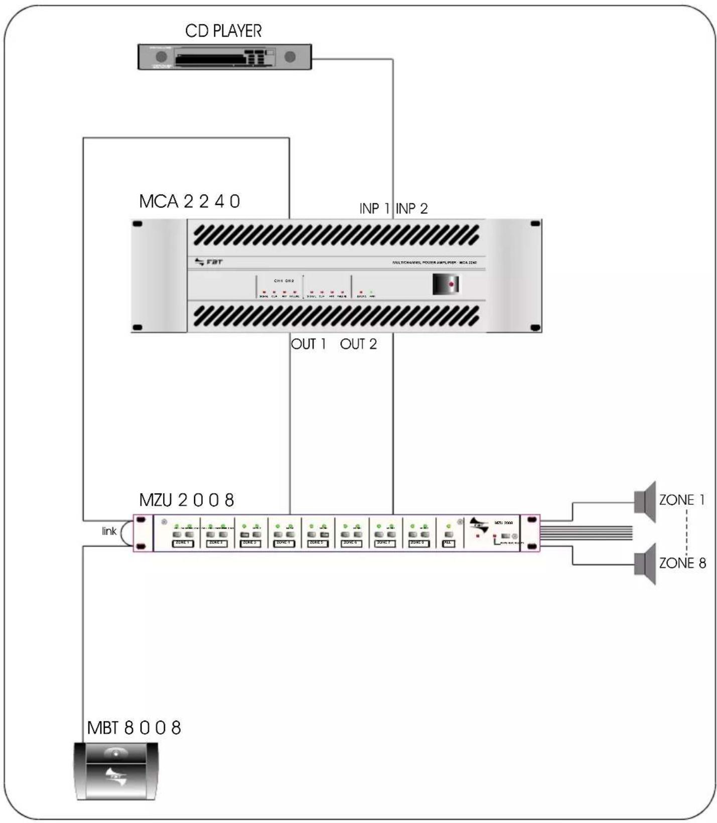 FBT MZU 2008 - FRONT PANEL REAR PANEL - 14