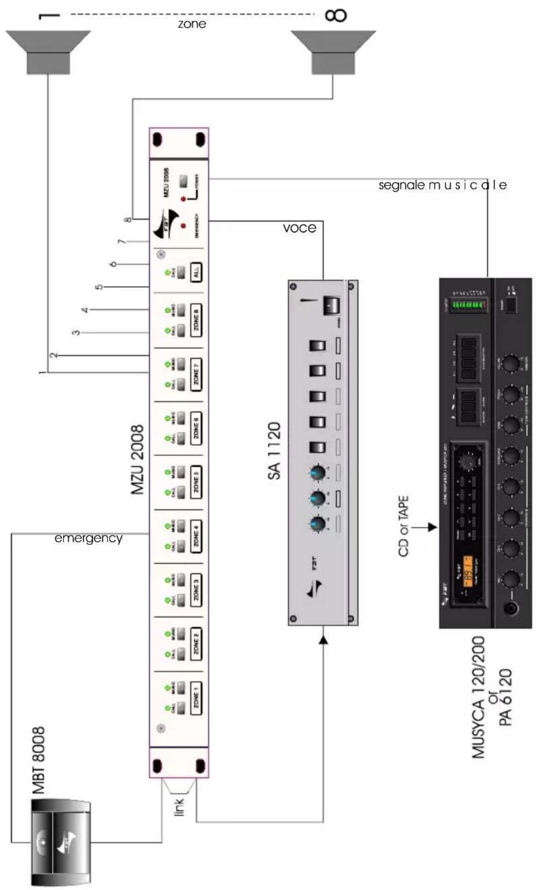 FBT MZU 2008 - FRONT PANEL REAR PANEL - 13