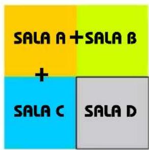 SALA A +SALA B + SALA C SALA D