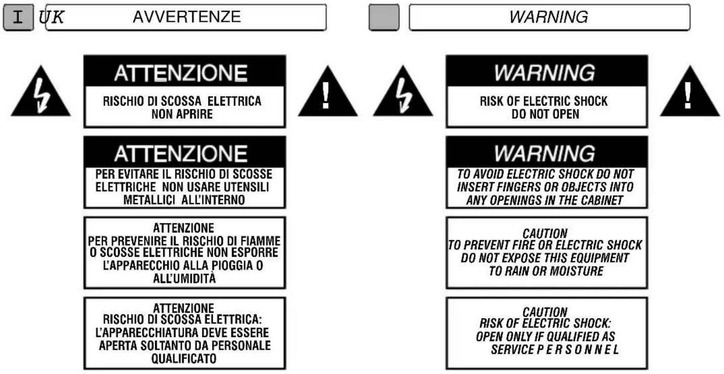 I UK AVVERTENZE WARNING ATTENZIONE RISCHIO DI SCOSSE ELETTRICA NON APRIRE ATTENZIONE PER EVITARE IL RISCHIO DI SCOSSE ELETTRICHE NON USARE UTENSILI METALLICI ALL'INTERNO ATTENZIONE PER PREVENIRE IL RISCHIO DI FIAMME O SCOSSE ELETTRICHE NON ESPORRE L'APPARECCHIO ALLA PIOGGIA O ALL'UMIDITA ATTENZIONE RISCHIO DI SCOSSE ELETTRICA: L'APPARECCHIATURA DEVE ESSERE APERTA SOLTANTO DA PERSONALE QUALIFICATO WARNING RISK OF ELECTRIC SHOCK DO NOT OPEN WARNING TO AVOID ELECTRIC SHOCK DO NOT INSERT FINGERS OR OBJECTS INTO ANY OPENINGS IN THE CABINET CAUTION TO PREVENT FIRE OR ELECTRIC SHOCK DO NOT EXPOSE THIS EQUIPMENT TO RAIN OR MOISTURE CAUTION RISK OF ELECTRIC SHOCK: OPEN ONLY IF QUALIFIED AS SERVICE P E R S O N N E L