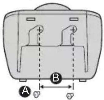 A B