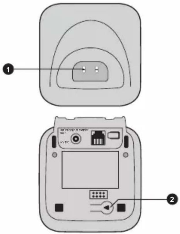 1 USE SPECIFIED AC CPU ONLY 8VDC 2