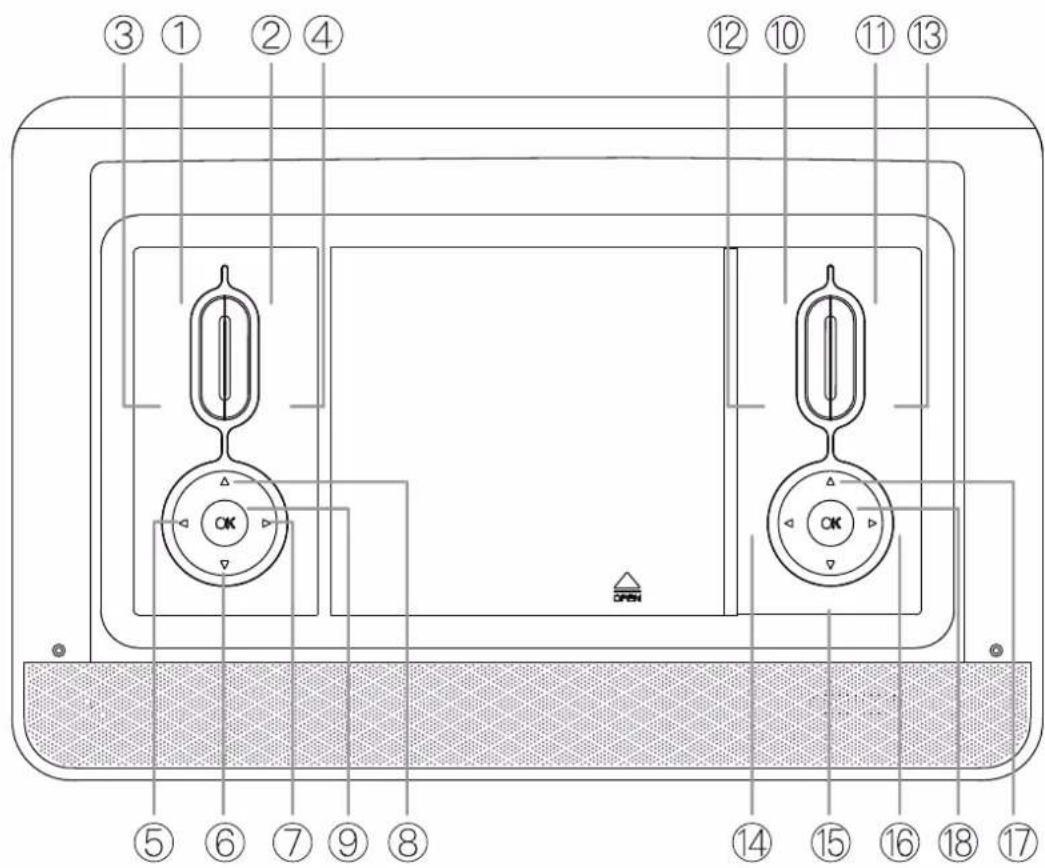 Pyle PDV177BK - FRONT/REAR PANEL - 1