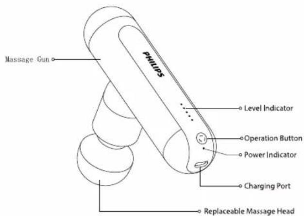 PHILIPS PPM7303 - Components - 1