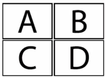 A B C D