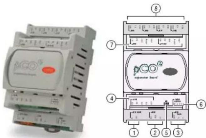 MCO® expansion board ① ② ③ ④ ⑥ ⑦ ⑧