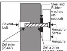 Seco-Larm E-941SA-80Q - MOUNTING THE E-941SA-80Q - 3