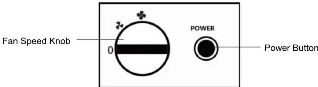 Fan Speed Knob 0 POWER Power Button
