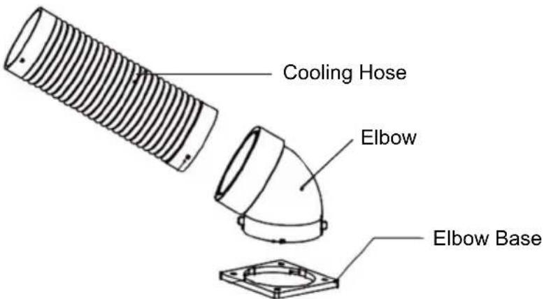 Cooling Hose Elbow Elbow Base