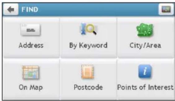 FIND Address By Keyword City/Area On Map Postcode Points of Interest