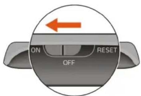 ON OFF RESET