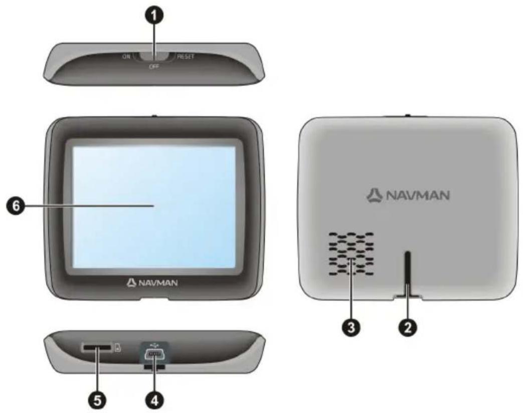 NAVMAN EZY30 - Getting to know your Navman - 1