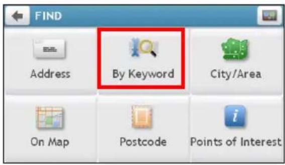 FIND Address By Keyword City/Area On Map Postcode Points of Interest