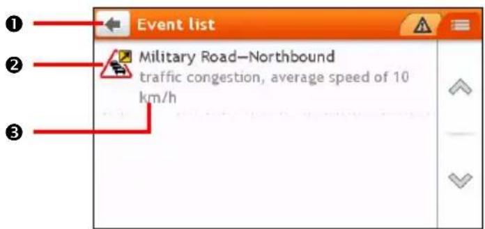 Event list Military Road—Northbound traffic congestion, average speed of 10 km/h