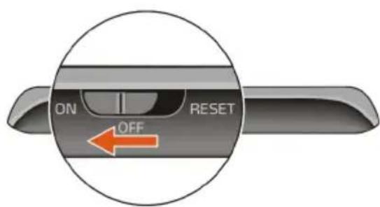 ON OFF RESET