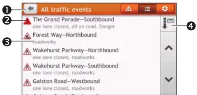 All traffic events The Grand Parade—Southbound one lane closed, oil on road. Danger Forest Way—Northbound roadworks Wakehurst Parkway—Northbound one lane closed, roadworks Wakehurst Parkway—Southbound one lane closed, roadworks Galston Road—Westbound one lane closed, roadworks