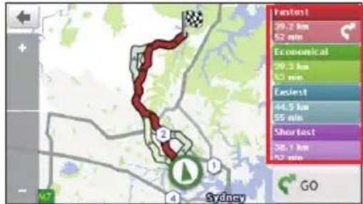 Restest 39.2 km 52 min Economical 39.3 km 65 min Eiest 44.5 km 55 min Shortest 38.1 km 90 min GO Sydney