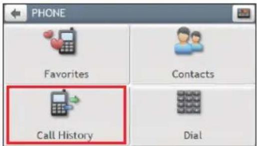 PHONE Favorites Contacts Call History Dial