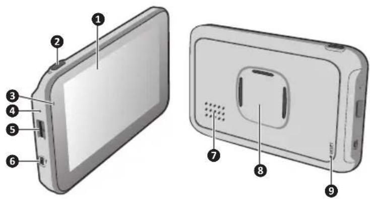 Diagram of a smartphone rear panel with numbered labels pointing to different components