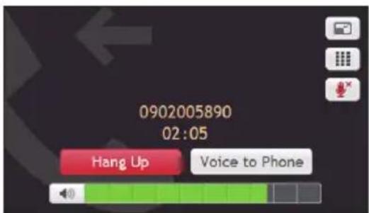 0902005890 02:05 Hang Up Voice to Phone