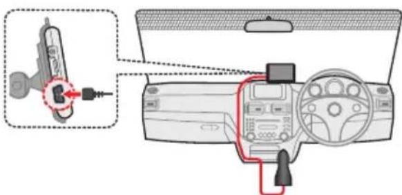 Diagram showing car interior and dashboard control with labeled components and directional arrows
